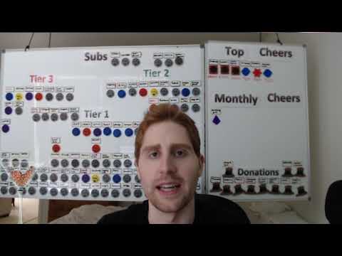 Space Exploration: Expanding The Grid & Increasing Production!