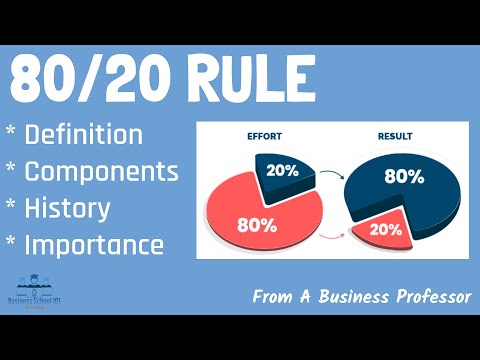 What is 80/20 Rule (The Pareto Principle)? | From A Business Professor
