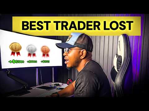 3 Bybit Copy Traders Tested with $1,000 Each