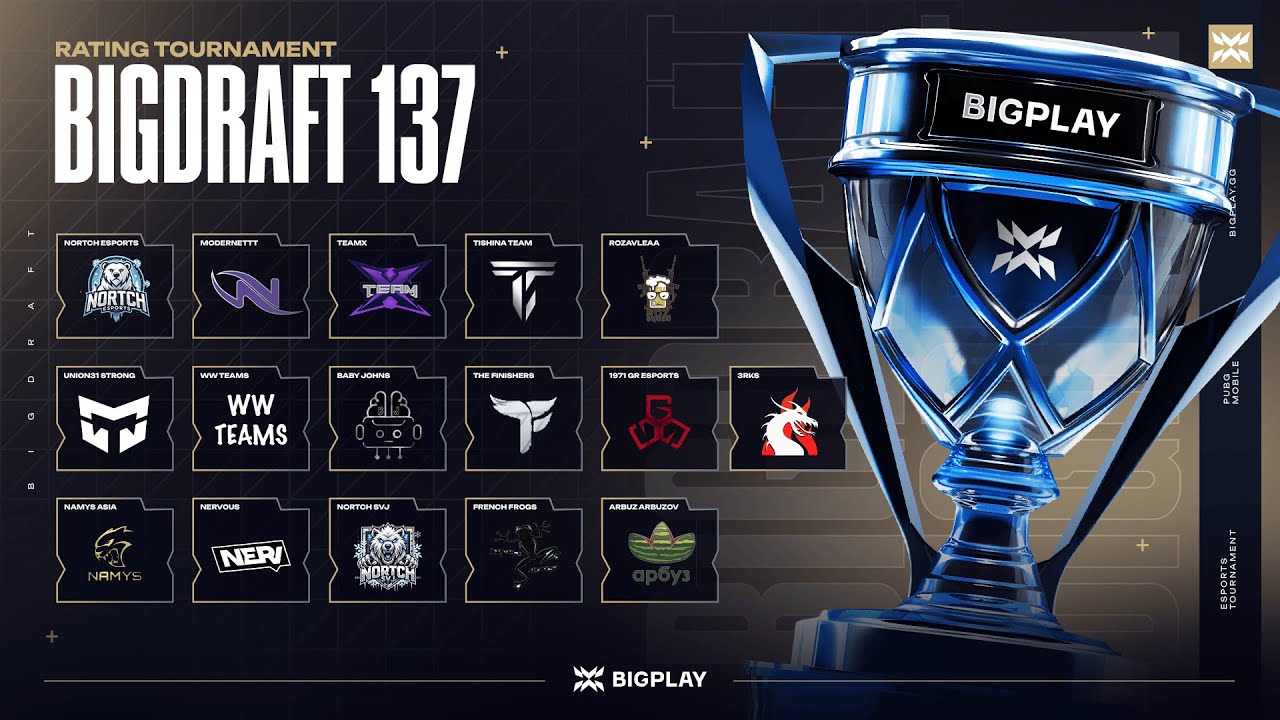 FINAL BIGDRAFT #137 | ФИНАЛ ТУРНИРА PUBG MOBILE! ПРЯМАЯ ТРАНСЛЯЦИЯ ПУБГ МОБАЙЛ! ТУРНИР ПАБГ МОБАЙЛ!