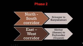 Chapter 11 Transportation in India Part 1 Std 10