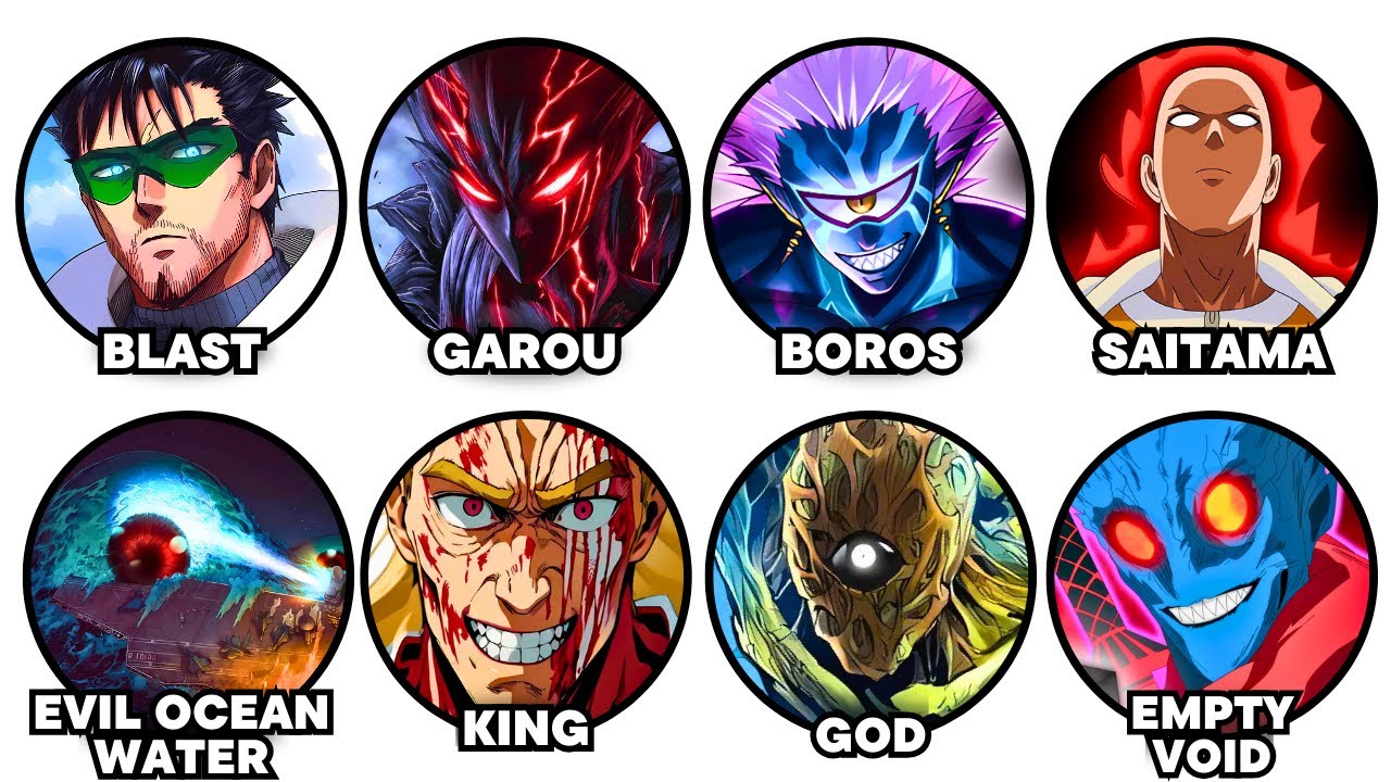 Every "God Level" Threat Explained in 16 Minutes