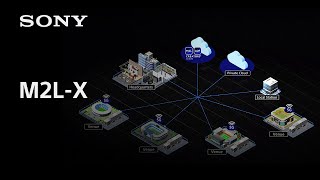 Introducing M2L-X | Sony