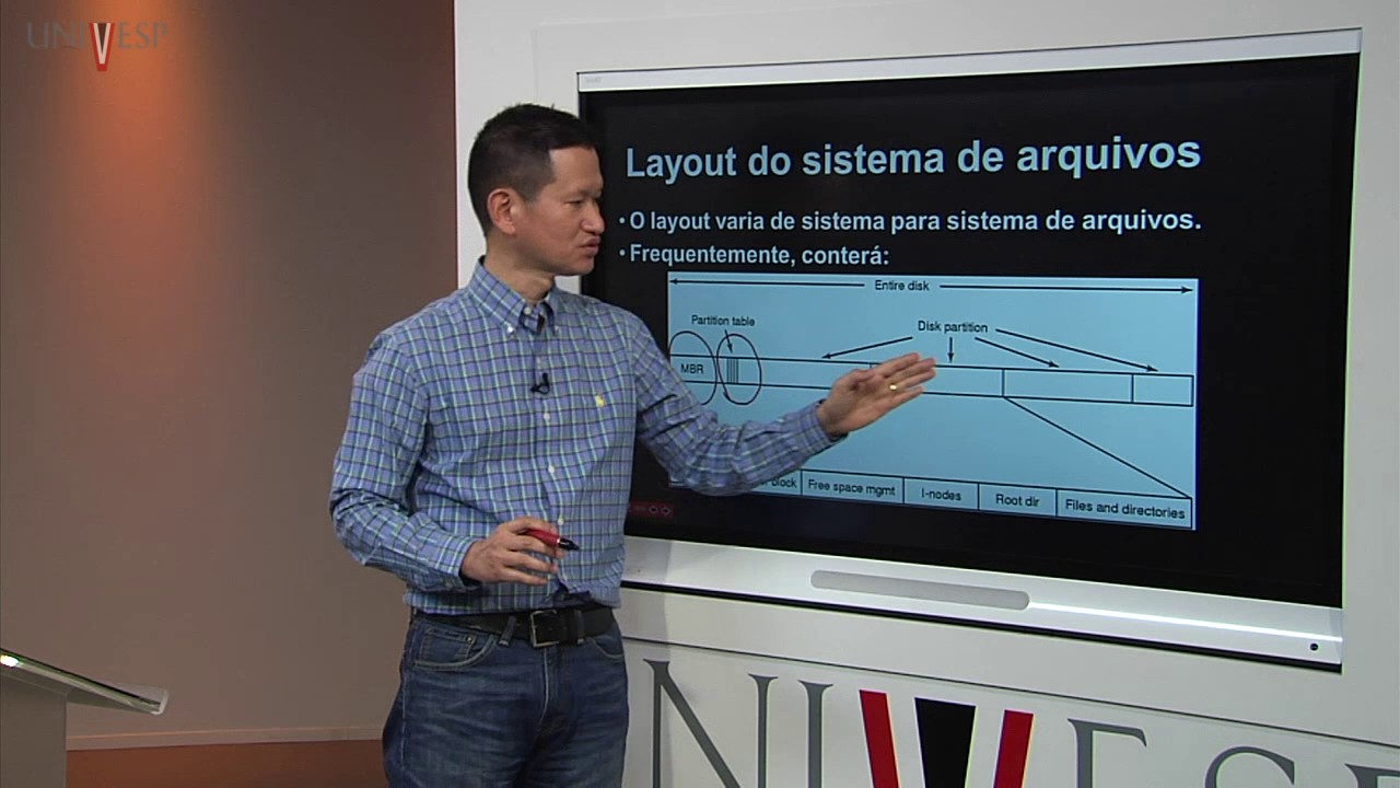 Sistemas Operacionais – Aula 27 - Implementação do sistema de arquivos I