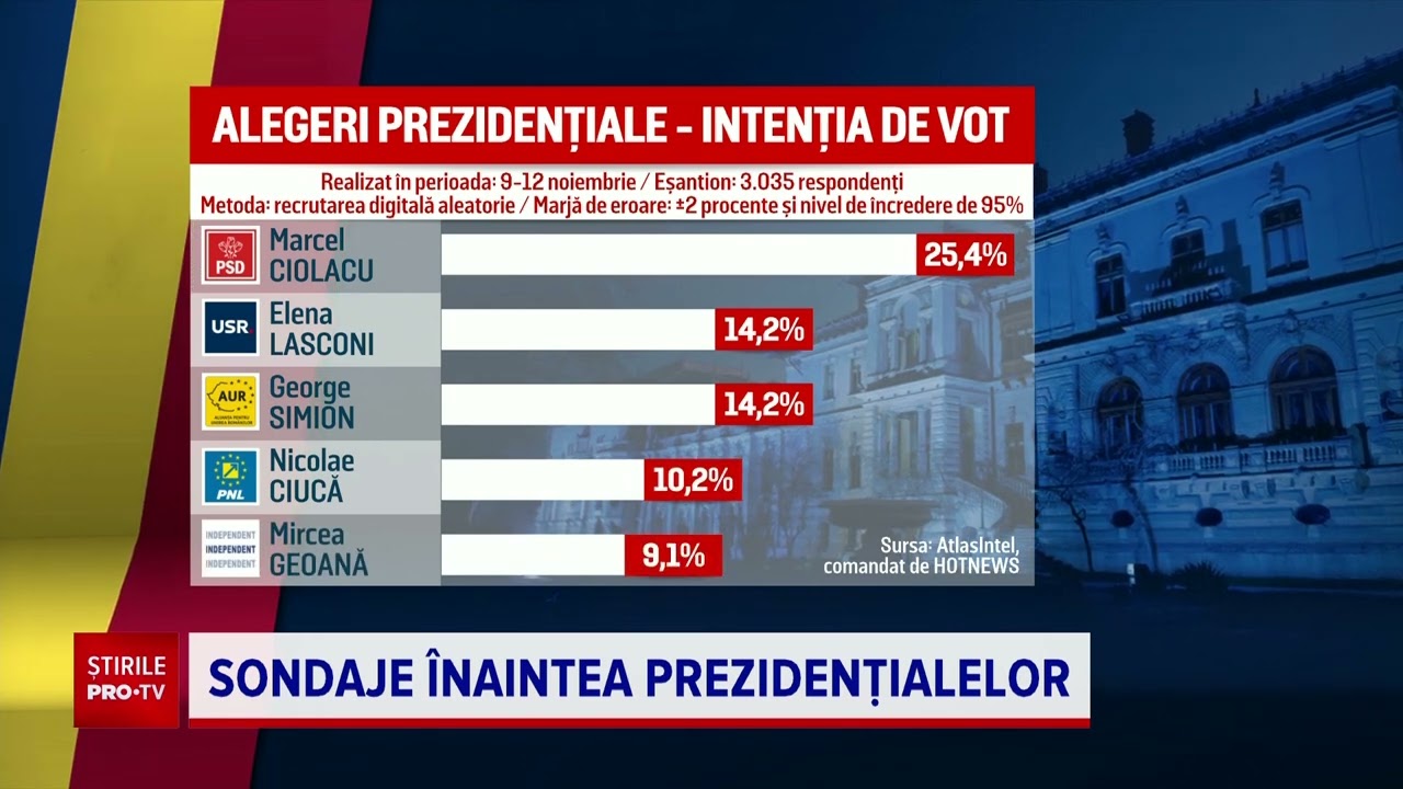 Cine ar putea deveni noul președinte al României