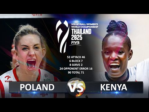 Poland vs Kenya | Women's World Championship 2025