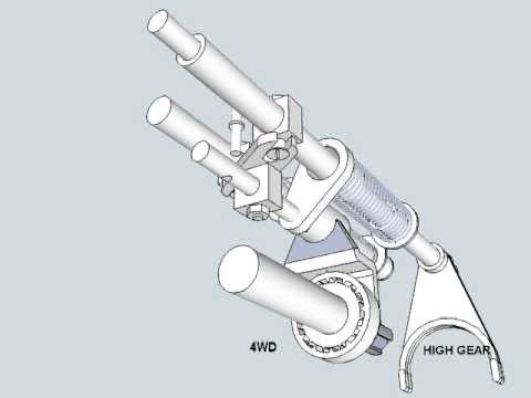 Series Land Rover Transfer Case Shifting