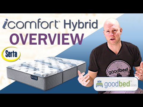 Serta iComfort HYBRID Mattress Options Explained by GoodBed (VIDEO)