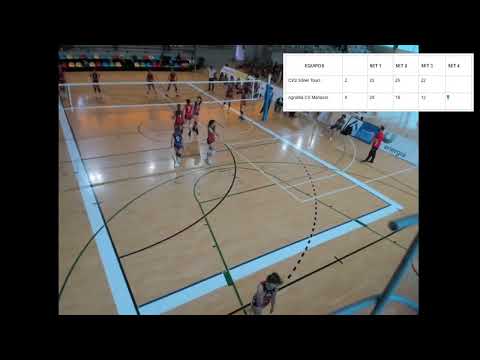 CV Sóller Tours VS Agrolilla CV Manacor