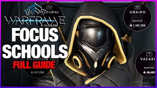 FOCUS SCHOOLS FULL DETAILED BREAKDOWN | 2020 Old Focus Schools (Outdated)