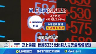 台股爆量收跌43點”險守月線” 28K得而復失 美國政府關門落幕”利多釋放” 持續激勵股市?│台灣要聞20251113│三立iNEWS