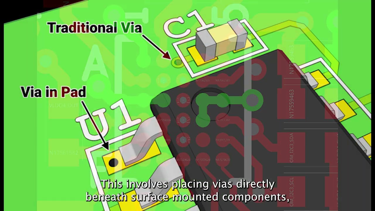 What is PCB Via and Which Type Should You Choose ? #jlcpcb
