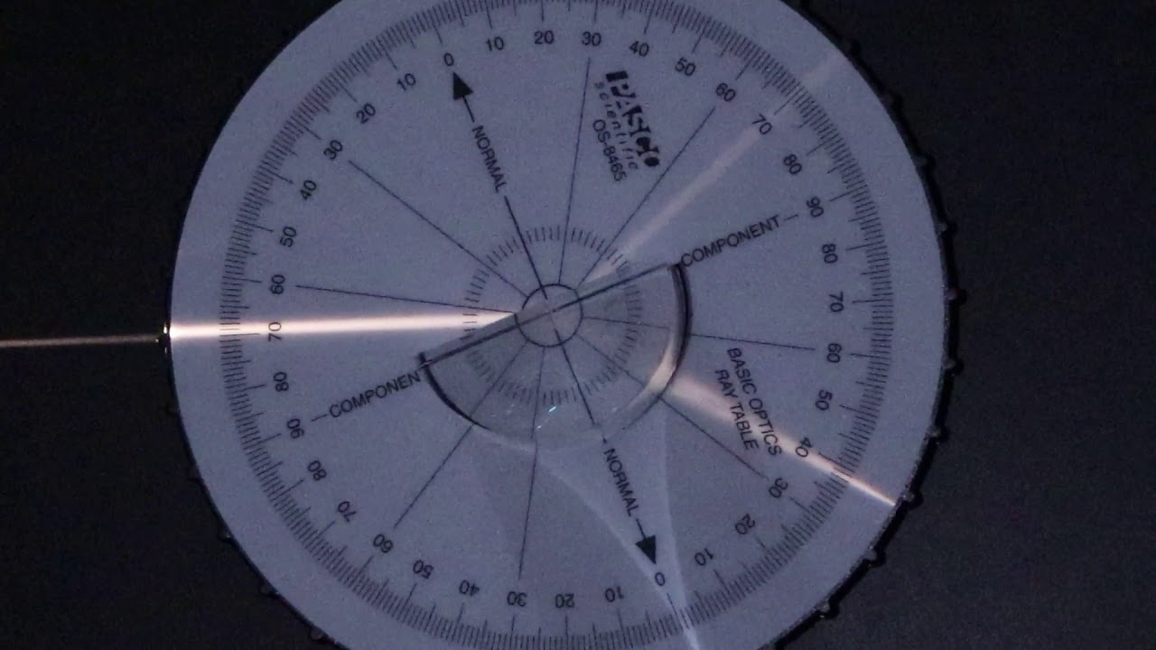 PHY 122 Lab 11 Reflection+Refraction Experiment B