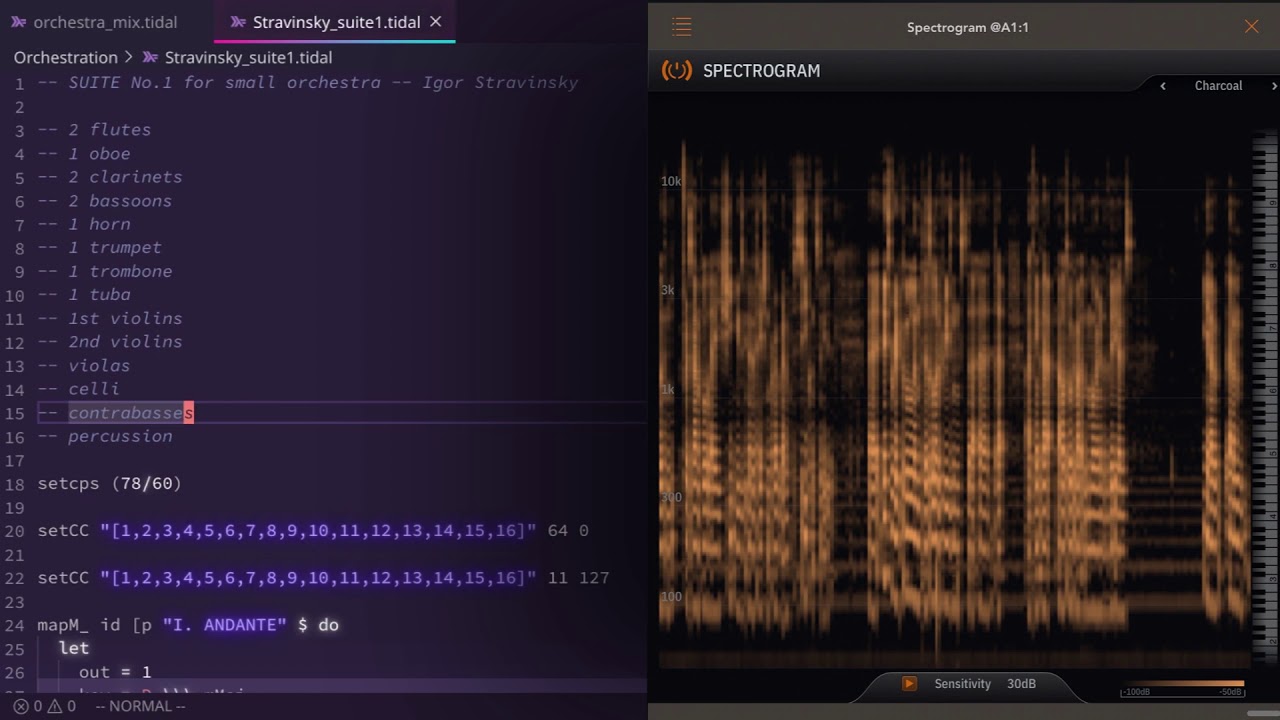 Algorithmic Orchestration demo | Stravinsky Suite No.1 | TidalCycles ++ The Harmonic Algorithm