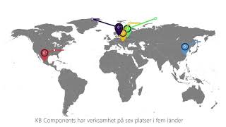 KB Components om Koll 365 Ledningssystem