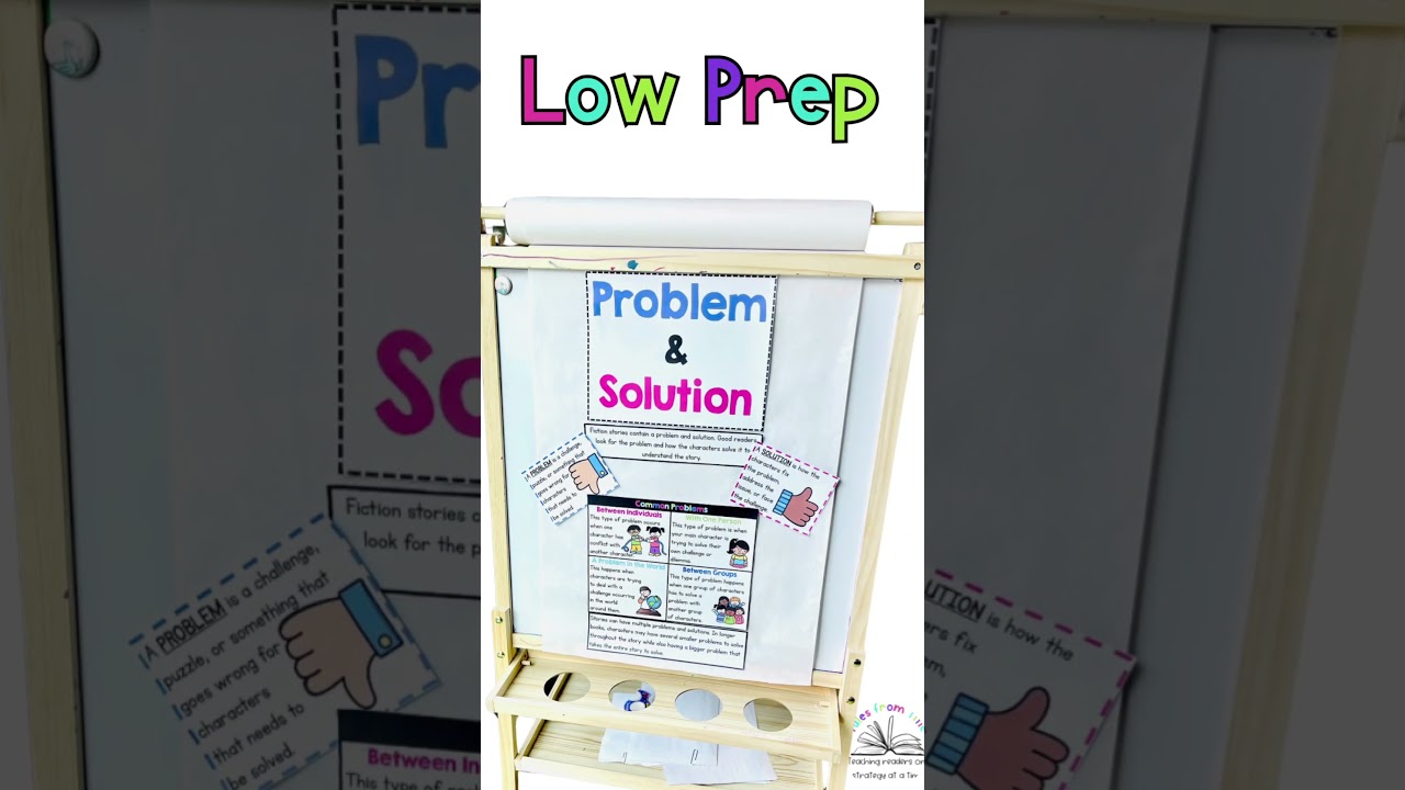 Problem and Solution Anchor Charts