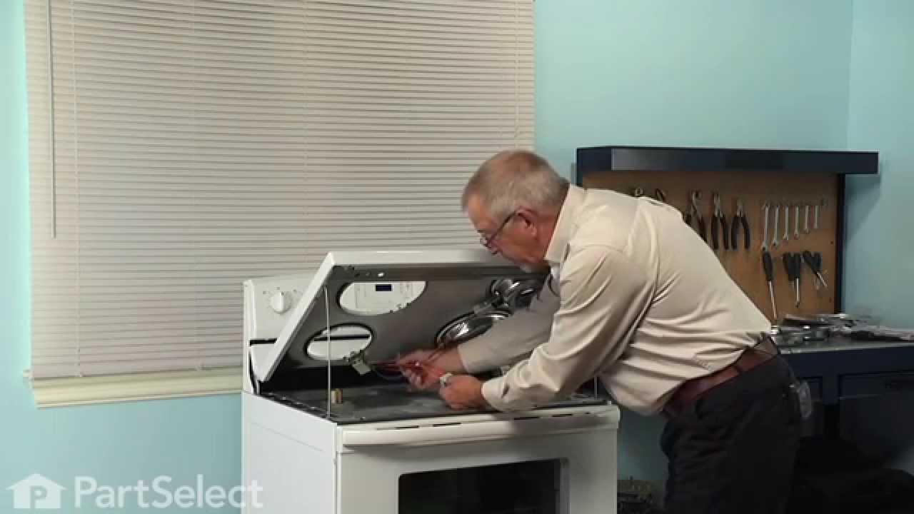 Replacing your Whirlpool Range Receptacle Kit Replacing your Whirlpool Range Receptacle Kit