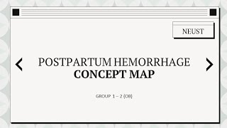 POSTPARTUM HEMORRHAGE - CONCEPT MAP | GROUP 1 - 2(OB)