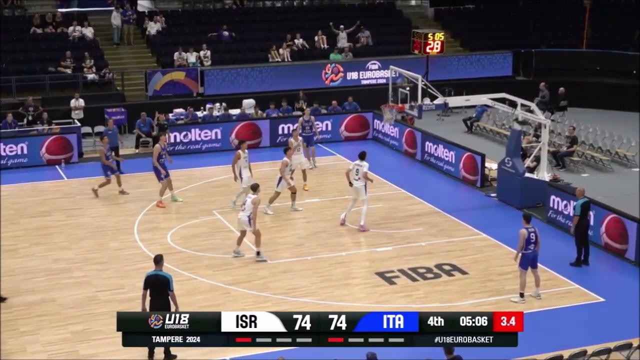 #8 Leonardo Valesin - Italy - 2024 18u FIBA Euros Highlights