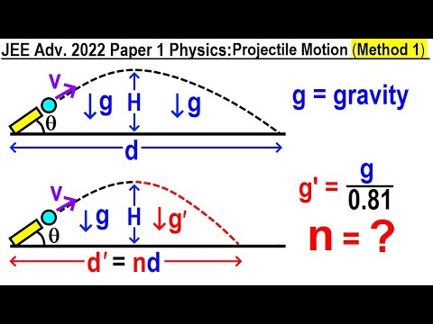 JEE Advanced Physics 2022 Paper 1 1 Stars Density Escape Velocity Mechanics