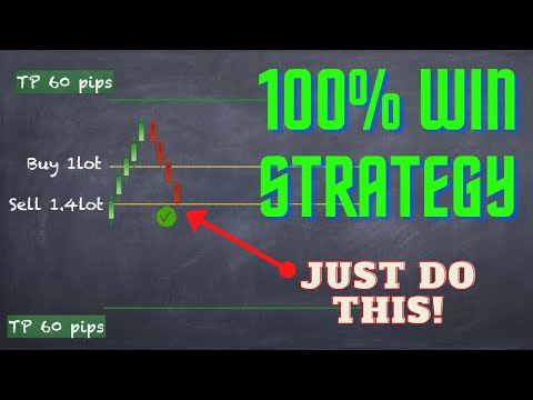 I passi giusti per guadagnare nel trading online con topoption come allenarsi nel trading di opzioni binarie best forex trading in dubai