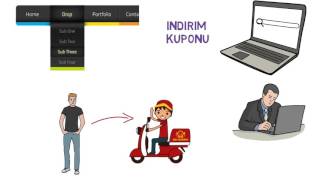 Online Yemek Siparisi ve POS sistemi ilk da yummy'de