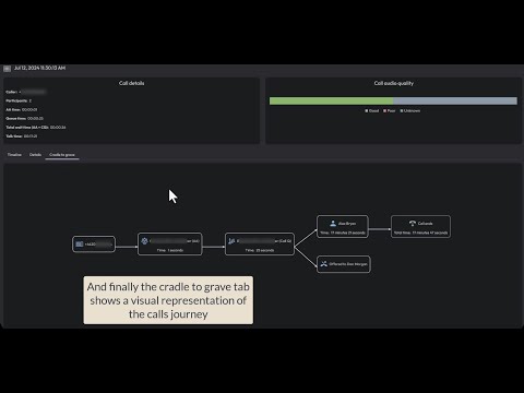 Clobba Feature Friday - Episode 2 - Cradle to grave call reporting