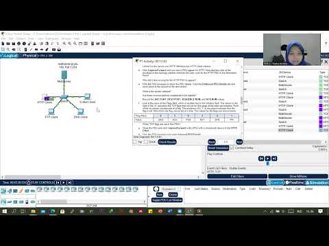 14.8.1 Packet Tracer - TCP and UDP Communications - Niqma Rozalia