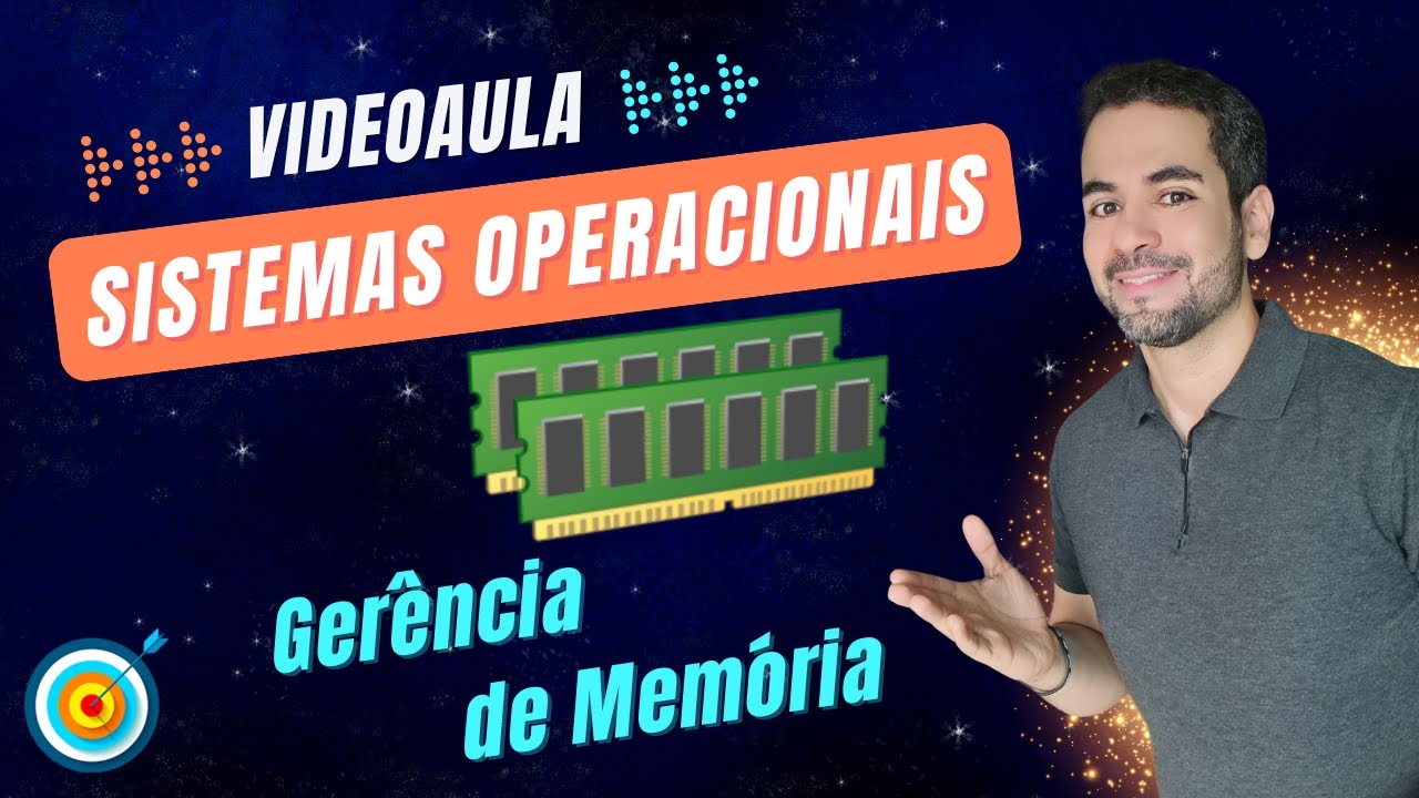 Aula 05 - Gerenciamento de Memória