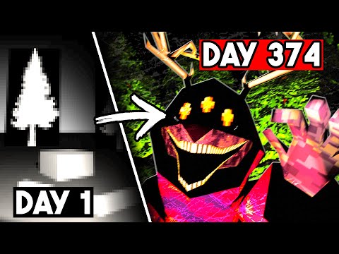 1 Year of Game Development in 15 Minutes