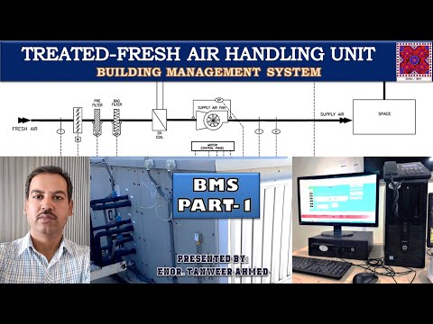 BMS of Treated Fresh Air Handling Unit FAHU on BMS DX FAHU on BMS Part 1 in Urdu Hindi