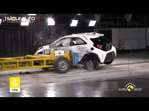 Toyota Aygo X - 2022 - Crash test Euro NCAP