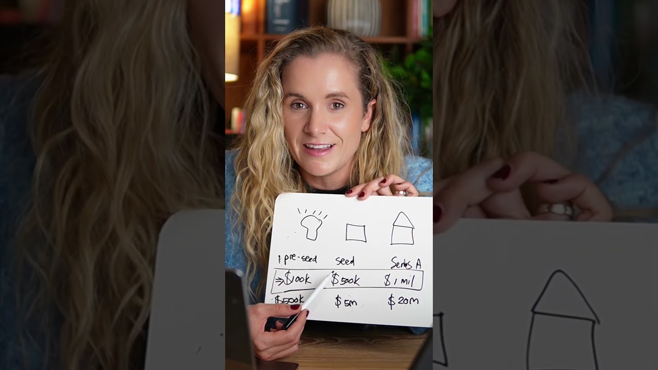 Here’s how angel investing actually works