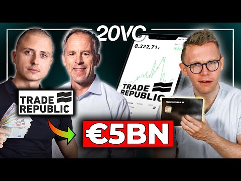 Christian Hecker & Johan Brenner: The Biggest Fundraising Lessons Having Raised $1.3BN | E1116