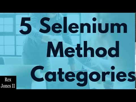 ✔ (PL 2) 5 Selenium Method Categories Playlist Intro