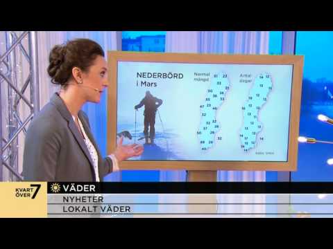 Så blir vädret i mars - Nyhetsmorgon (TV4)