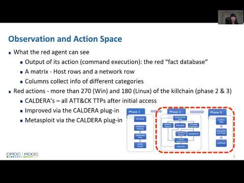 ACD 2021 - CyGIL: A Cyber Gym for Training Autonomous Agents over Emulated Network Systems