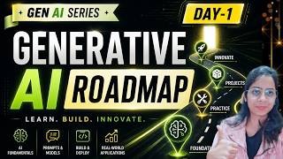 Day 1: Generative AI Roadmap 2026 🚀 | Beginner to Advanced Gen AI Series