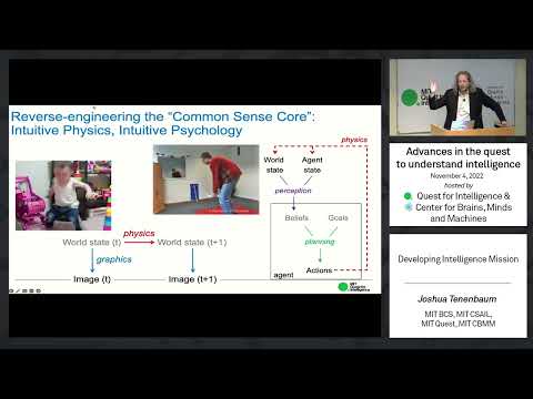 Developing Intelligence Mission