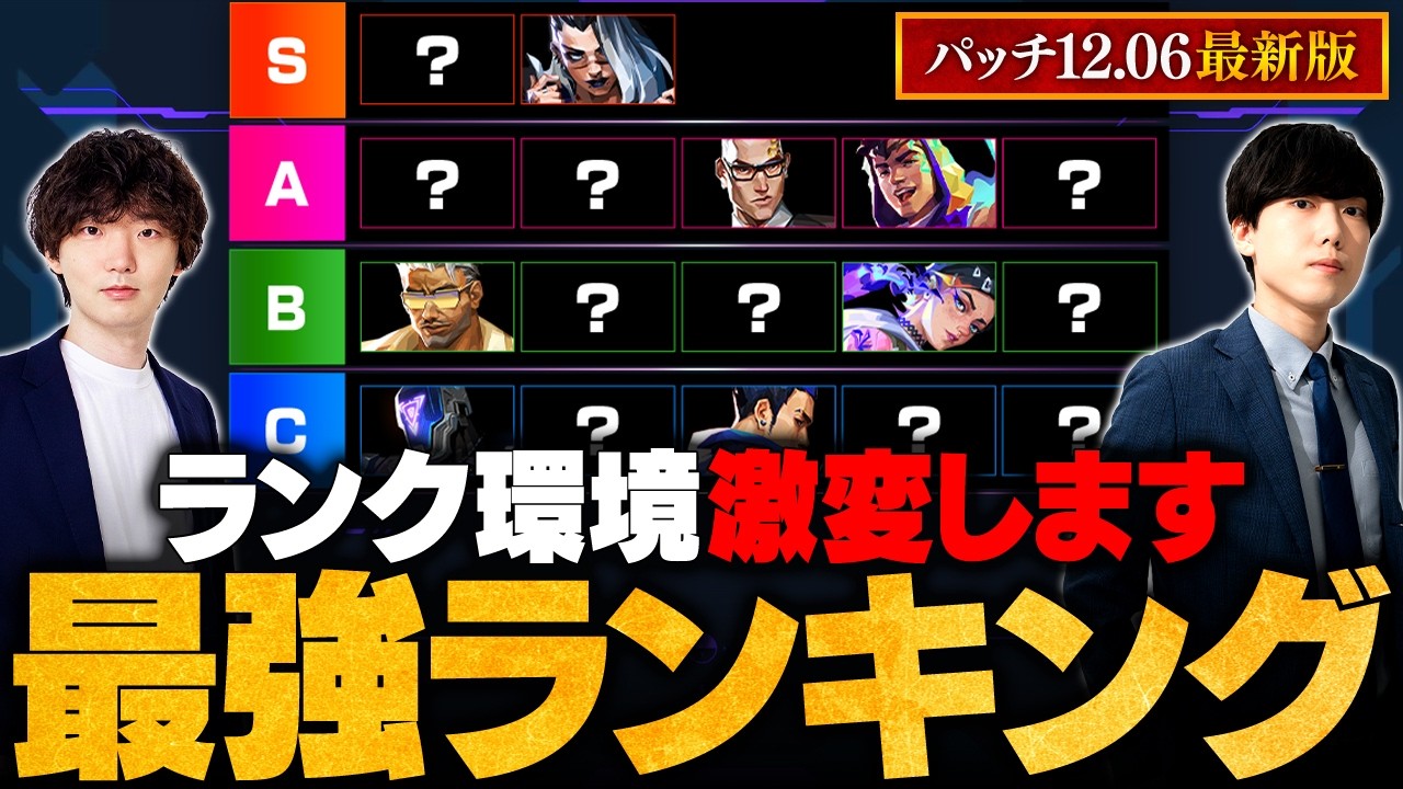 【パッチ12.06最新版】VALORANT最強エージェントランキング／ヨル・クローヴの大幅ダウン／マッププール変更の影響／ミクスの評価【ヴァロラント】