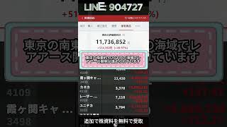 #スイングトレード#長期投資#高配当株#日本株#株式投資#投資初心者#資産運用#日本市場