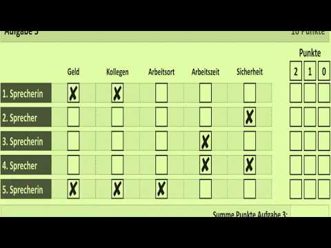 ÖSD Zertifikat A2, Hören Aufgabe 1 ,2 und 3, Modellsatz HV - mit Lösung