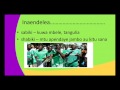 Form2 Kiswahili Lesson1 Vitate ssh