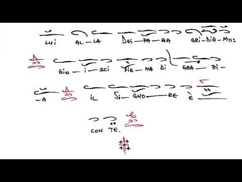 Serie BYZANTHINA | Apolitikion Annunciazione del Signore / O Signora, nostra difesa