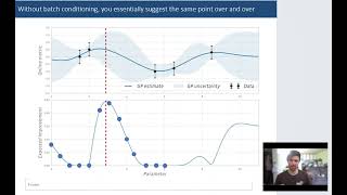 Why do I need to condition batches during Bayesian optimization?