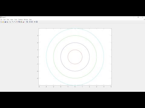 Concentric Circle in MATLAB