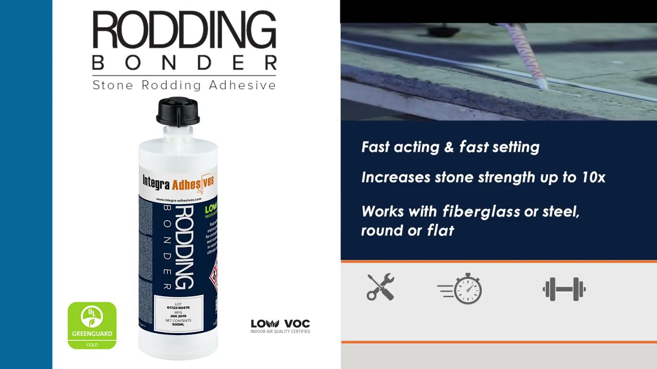 Integra Adhesives  Product overview and benefits of the Integra Adhesives system