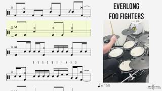 How to Play ðb¥a   Everlong   Foo Fighters