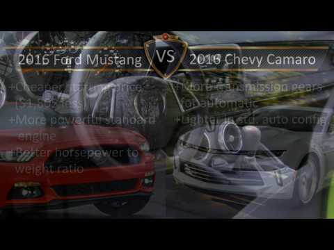 2016 Ford Mustang Shelby GT350R vs. 2015 Chevrolet Camaro Z/28 - Head 2 Head Ep. 71