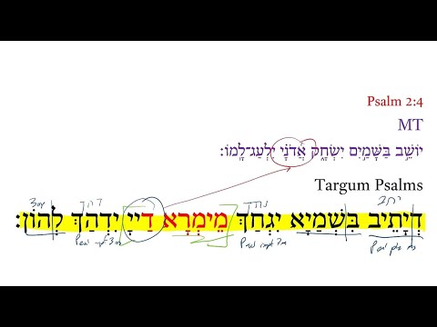 Targum Psalm 2:4